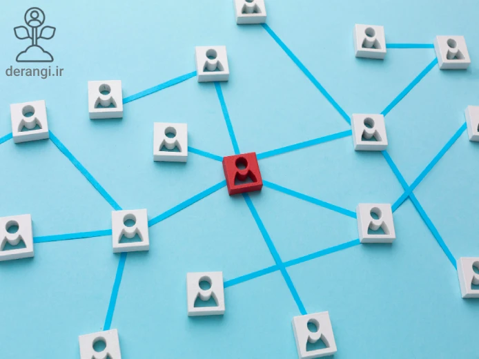 اهداف توسعه فردی