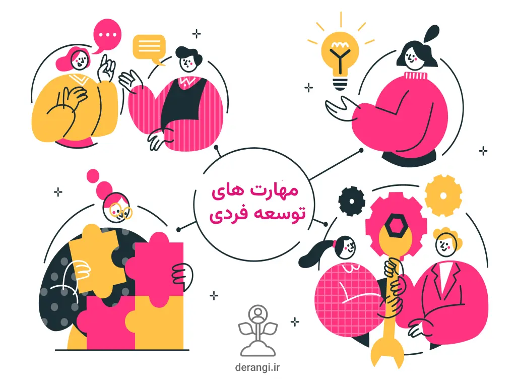 مهارت های توسعه فردی کدامند