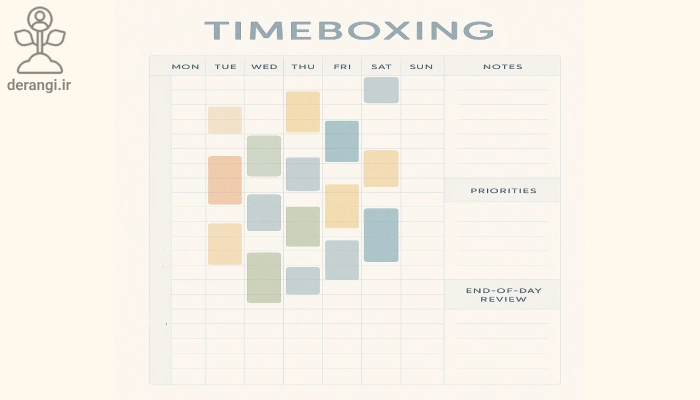 time boxing techniques